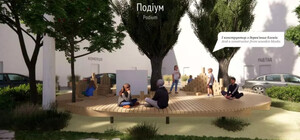 Появился план нового общественного пространства на Подоле