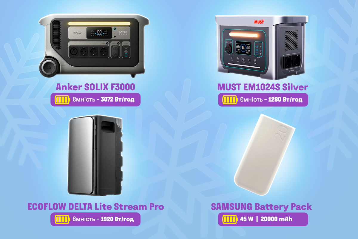 Що обрати з техніки, щоб пережити холоди та відключення? фото 1