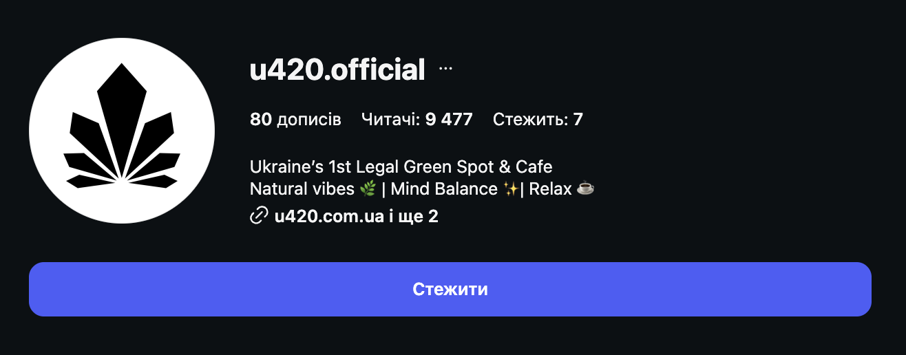 Зараз сторінка магазину закрита