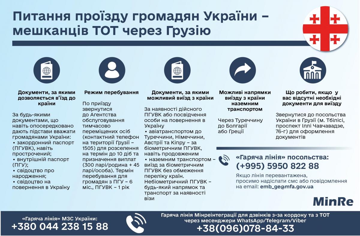 Якщо ви хочете повернутися в Україну чи виїхати в іншу країну