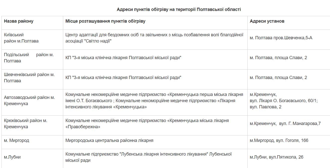 Не замерзнешь: где на Полтавщине откроют пункты обогрева (обновлено) фото 1
