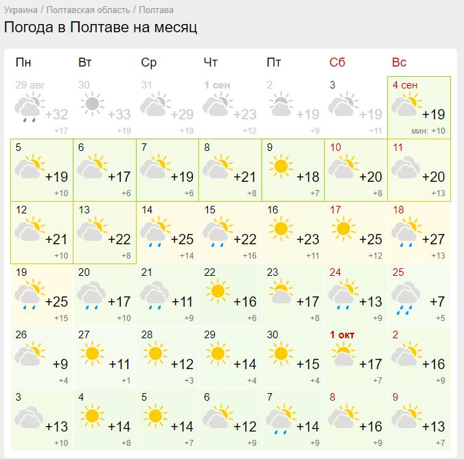 Какая погода будет в Полтаве в сентябре