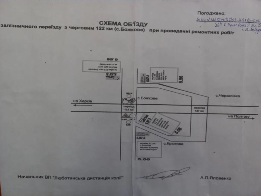 Схема объезда