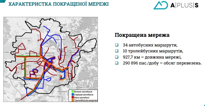 Фото: zmist.pl.ua/