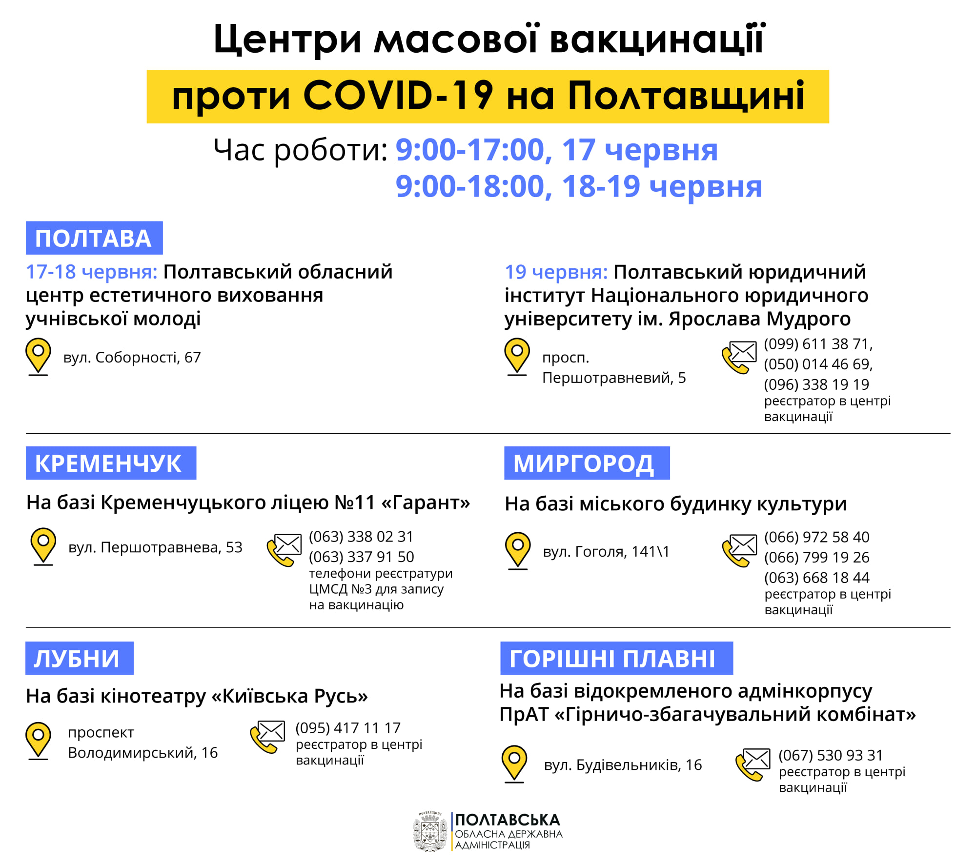График работы Центров. Фото: https://www.facebook.com/poltavaoda