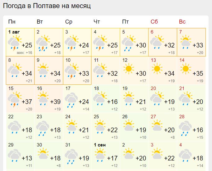 Яка погода буде у Полтаві у серпні