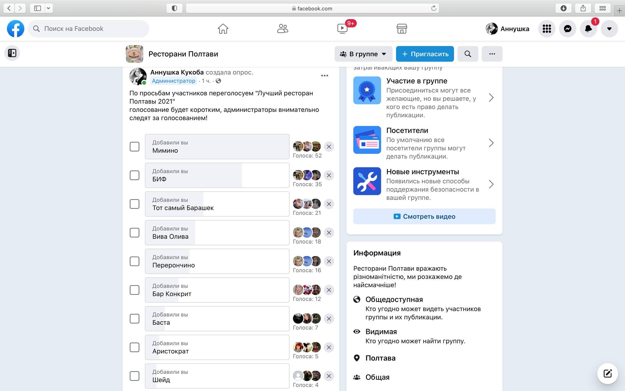 Результаты голосования