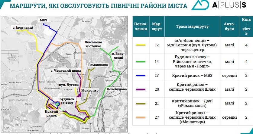 Все фото: zmist.pl.ua