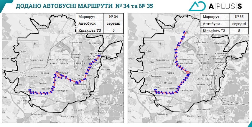 Будь в курсе: в Полтаве предлагают изменить сеть маршрутов общественного транспорта фото 4 3