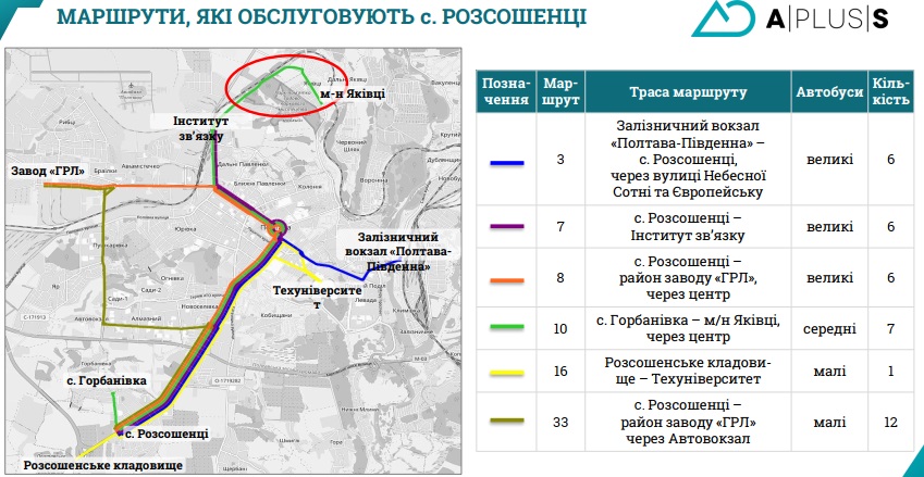 Будь в курсе: в Полтаве предлагают изменить сеть маршрутов общественного транспорта фото 9 8
