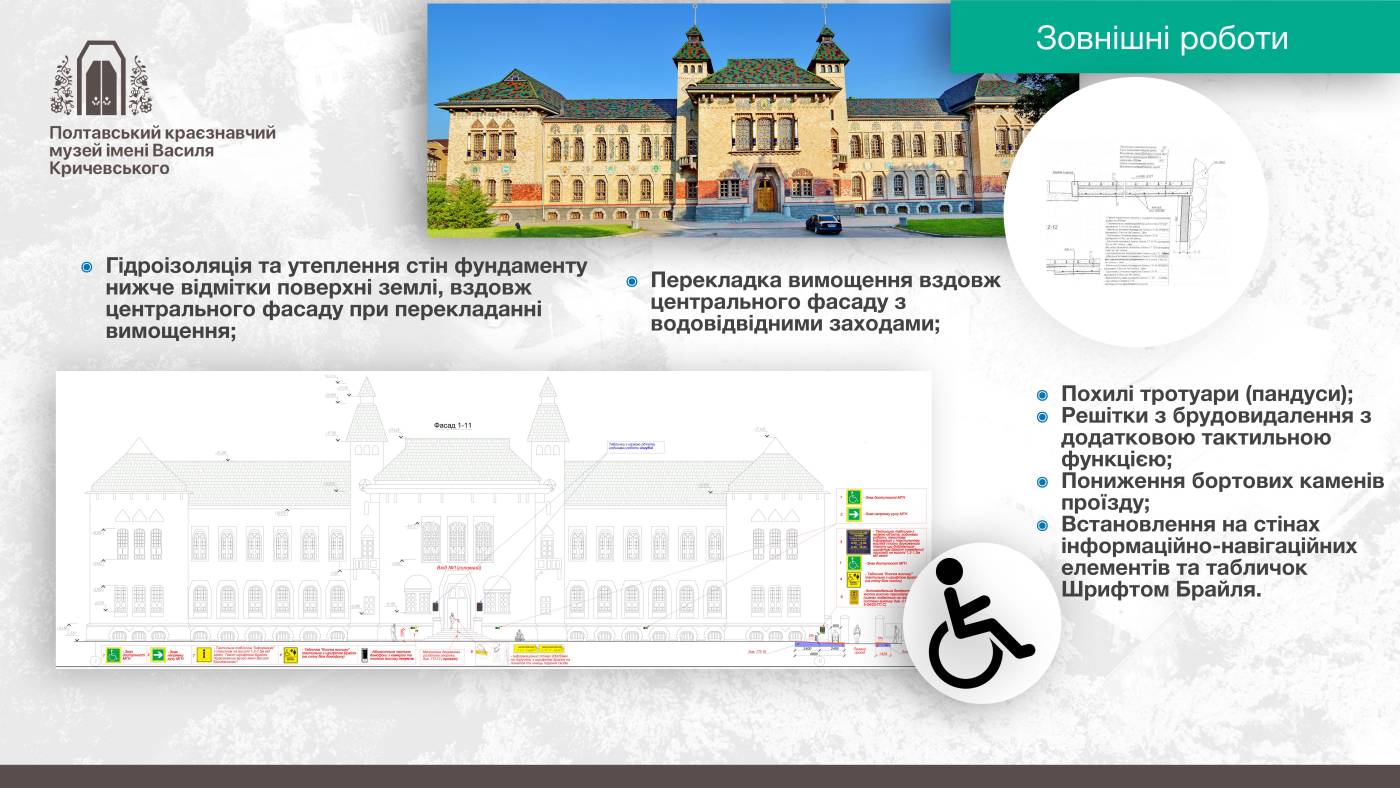 План реставрации музея. Фото: https://t.me/synegubov
