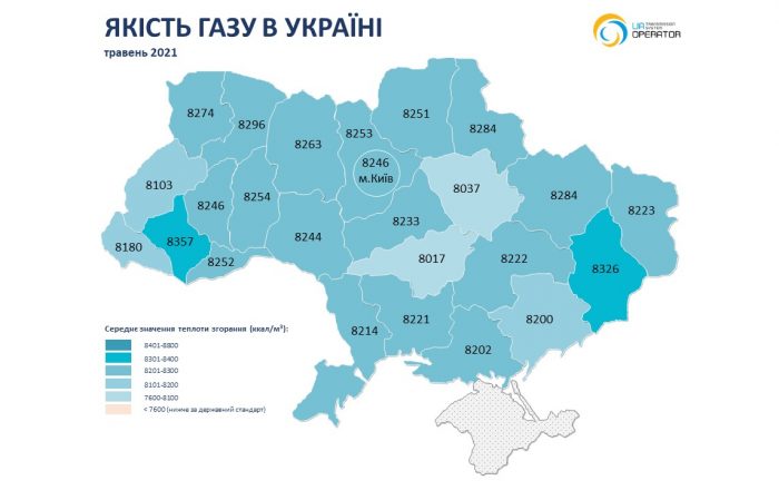 Показатели газа. Фото: tsoua.com