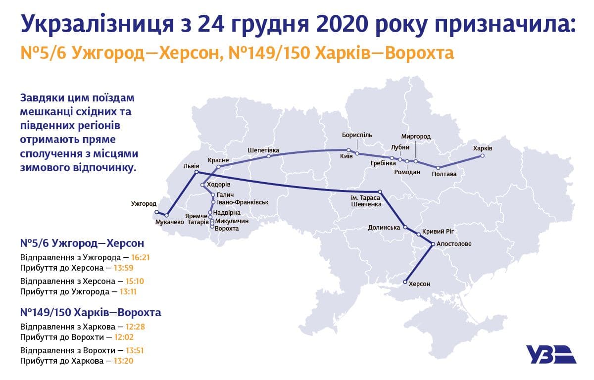 Маршруты новых поездов