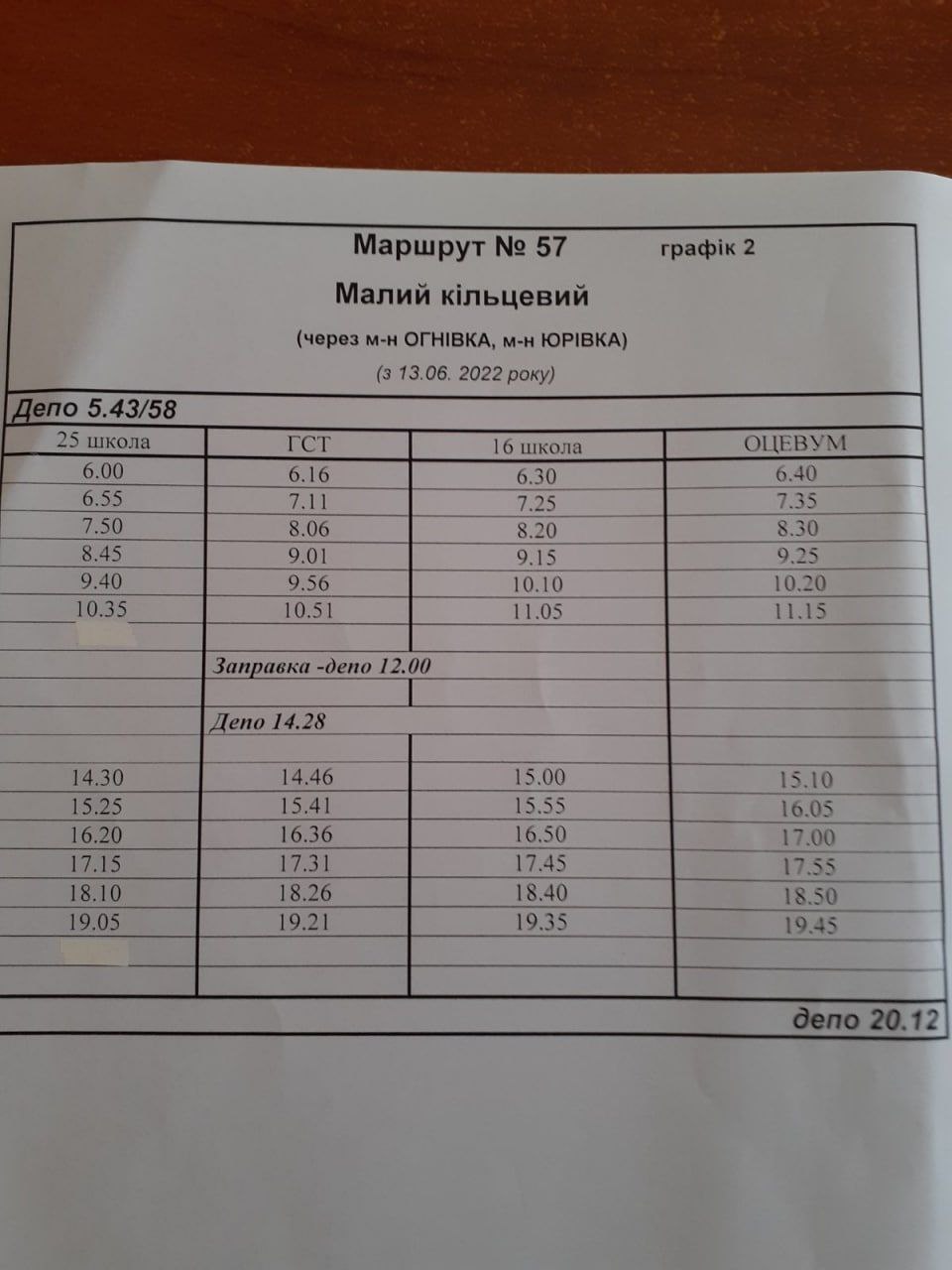 Розклад надано службою 1580