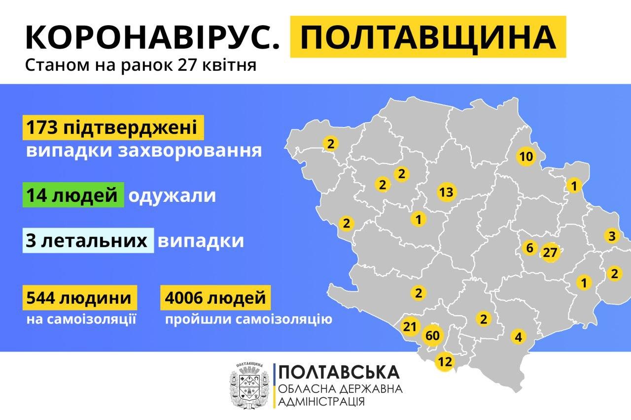 Обстановка в области по состоянию на 27 апреля