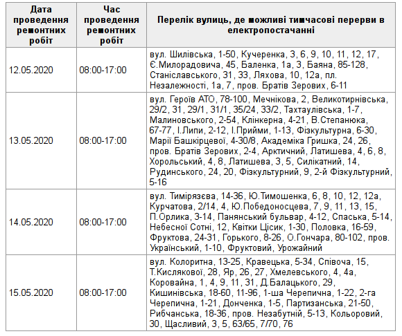 График отключения света