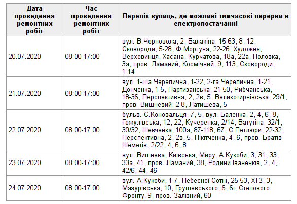 График отключения света