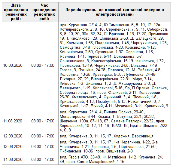 График отключения света в Полтаве 10-14 августа