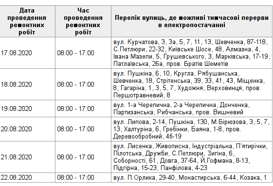 График отключения света