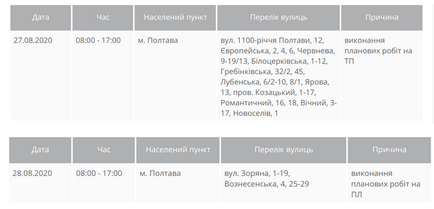 Проверь свой адрес: в некоторых домах Полтавы 27 и 28 августа выключат электричество фото 1