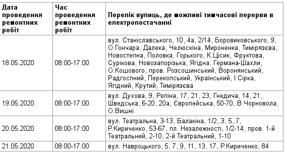 График отключения света