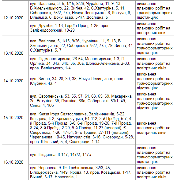 График отключения света