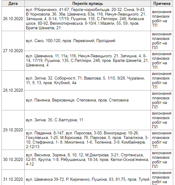 График отключения света