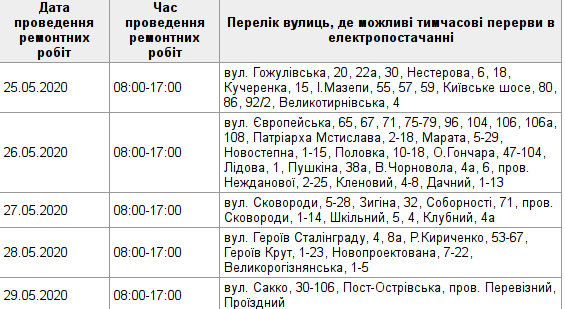 Проверь свой адрес: график отключения света в Полтаве 25-29 мая фото 1