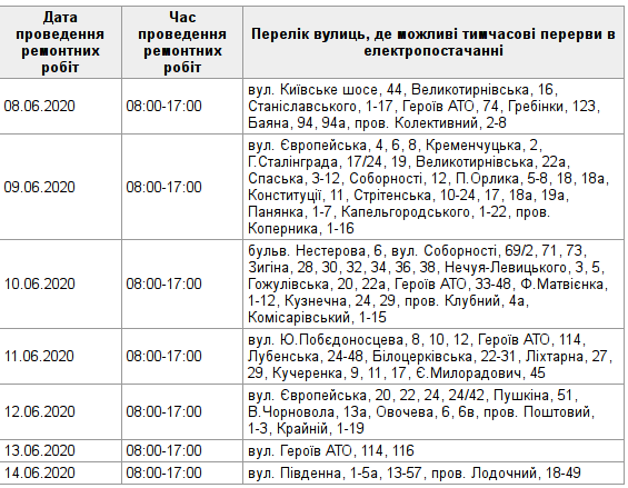 Смотри свой адрес: в Полтаве на этой неделе проводят плановые отключения света фото 1