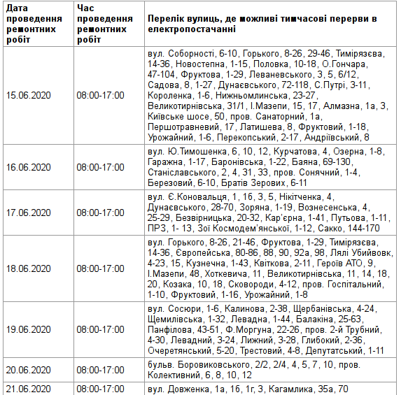 График отключения света в Полтаве 15-21 июня