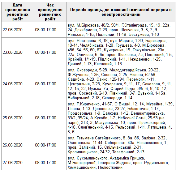 Проверь свой адрес: график отключения света в Полтаве 22-27 июня фото 1