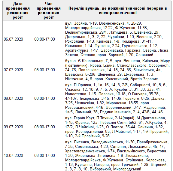 График отключения света