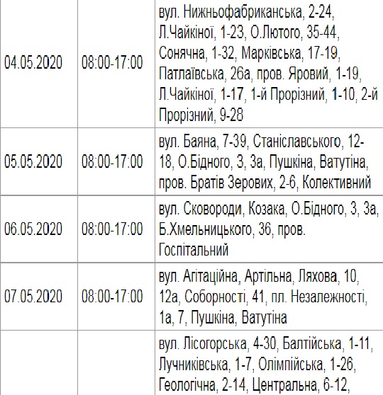 График отключения света в Полтаве 4-8 мая