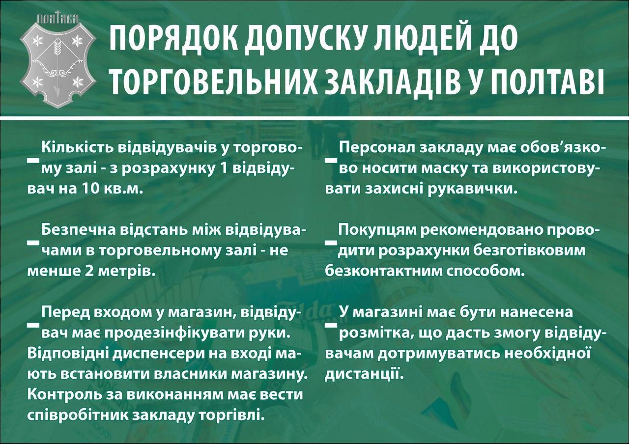 В очередь: в Полтаве ввели ограничения в магазинах и аптеках фото 1