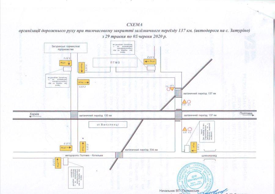 В Полтаве на 8 дней закрывают железнодорожный переезд