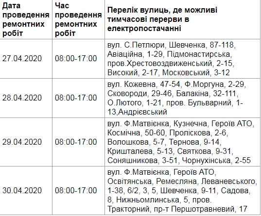 График отключения света