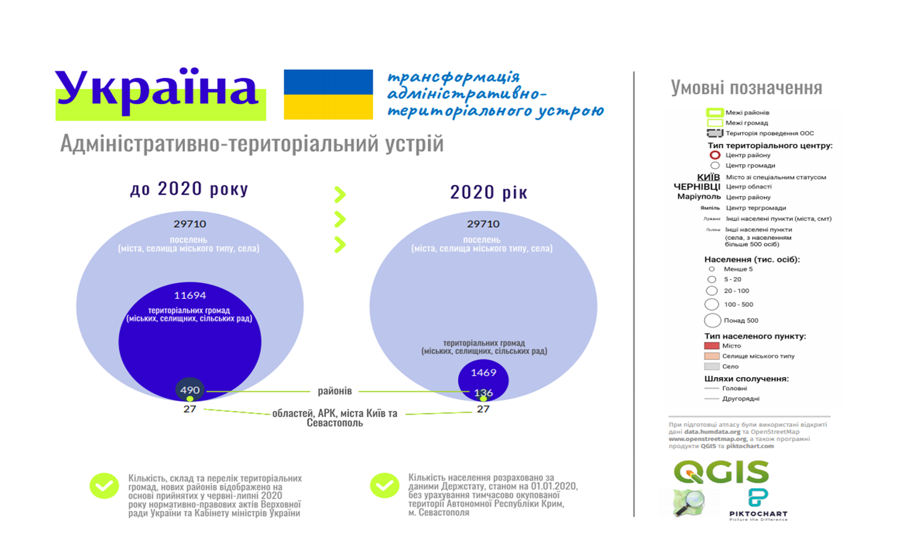 Новый атлас Украины