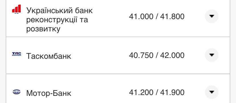 Курс валют в Україні 18 вересня 2022 року: скільки коштує долар і євро фото 5 4