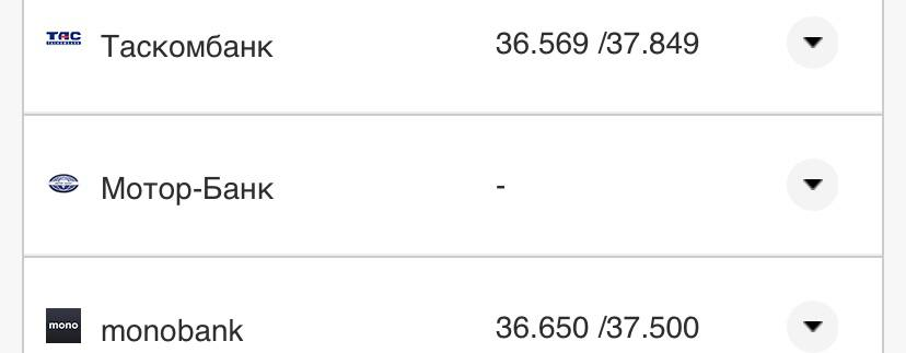 Курс валют в Україні 18 вересня 2022 року: скільки коштує долар і євро фото 15 14