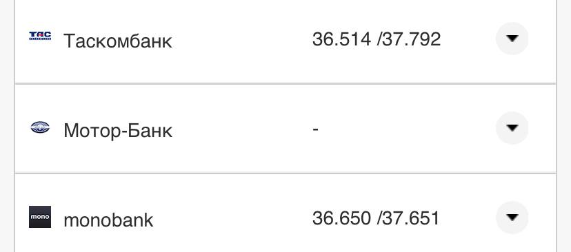 Курс валют в Україні 18 вересня 2022 року: скільки коштує долар і євро фото 20 19